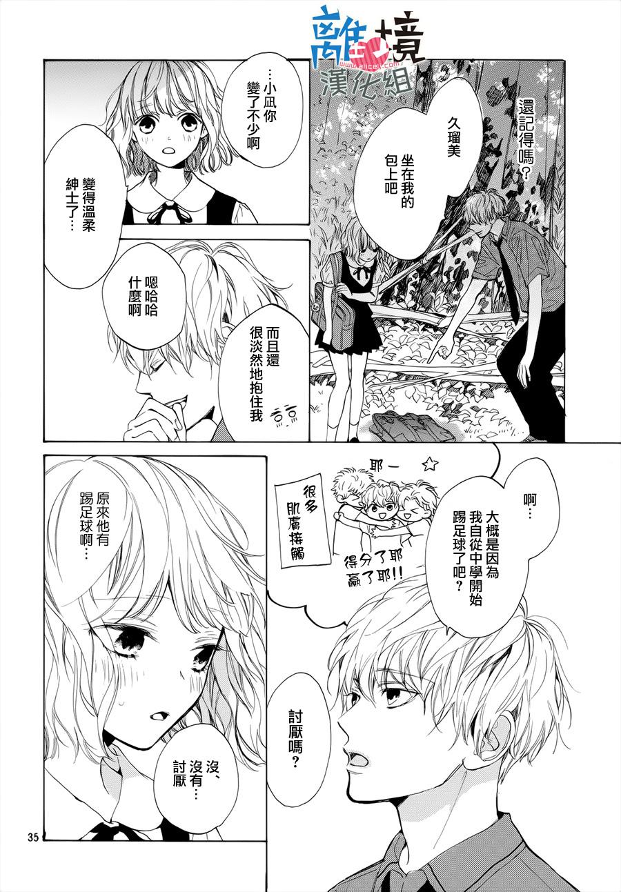 《可以每天亲吻你吗》漫画最新章节第1话免费下拉式在线观看章节第【35】张图片