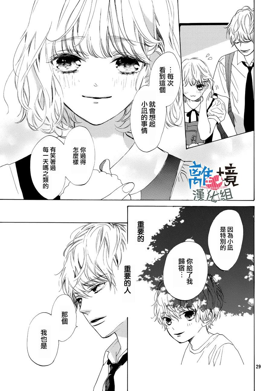 《可以每天亲吻你吗》漫画最新章节第2话免费下拉式在线观看章节第【29】张图片