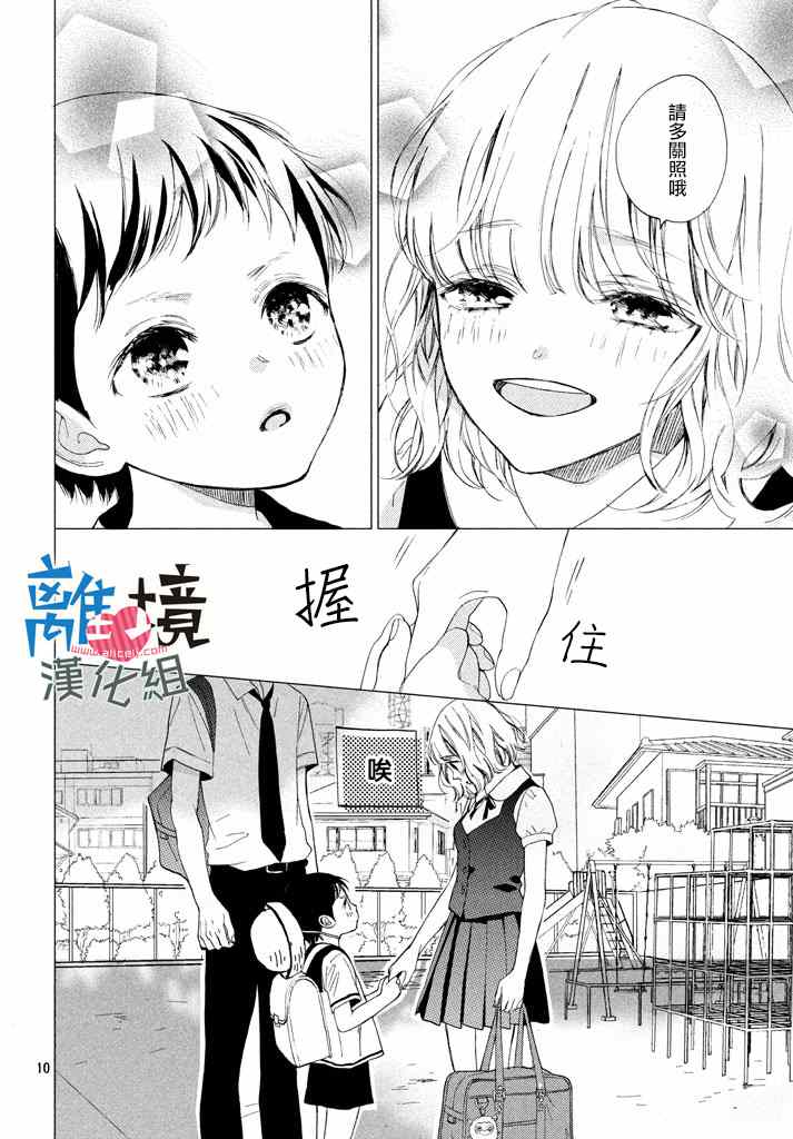 《可以每天亲吻你吗》漫画最新章节第7话免费下拉式在线观看章节第【10】张图片