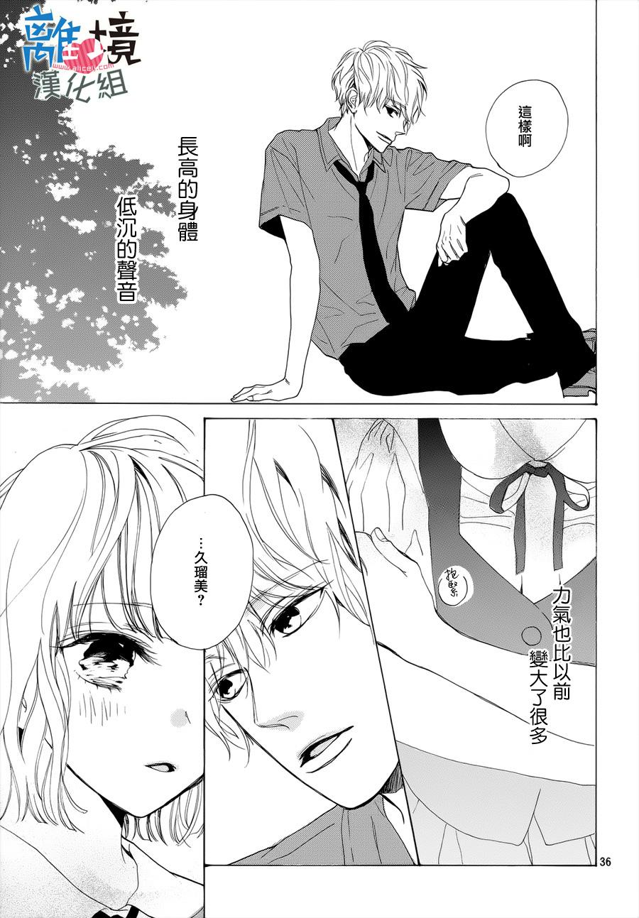 《可以每天亲吻你吗》漫画最新章节第1话免费下拉式在线观看章节第【36】张图片