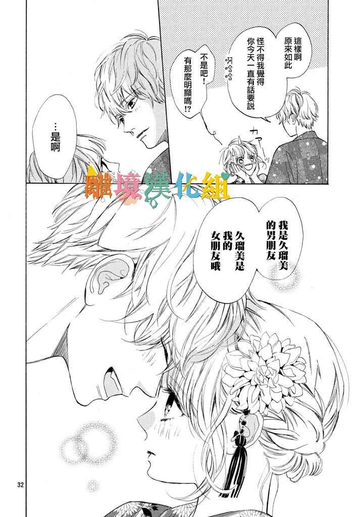 《可以每天亲吻你吗》漫画最新章节第6话免费下拉式在线观看章节第【32】张图片