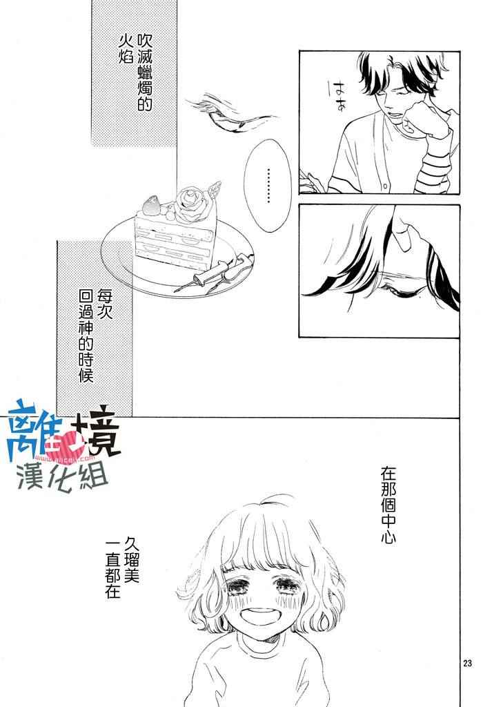 《可以每天亲吻你吗》漫画最新章节第10话免费下拉式在线观看章节第【23】张图片