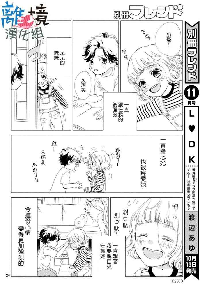 《可以每天亲吻你吗》漫画最新章节第10话免费下拉式在线观看章节第【24】张图片