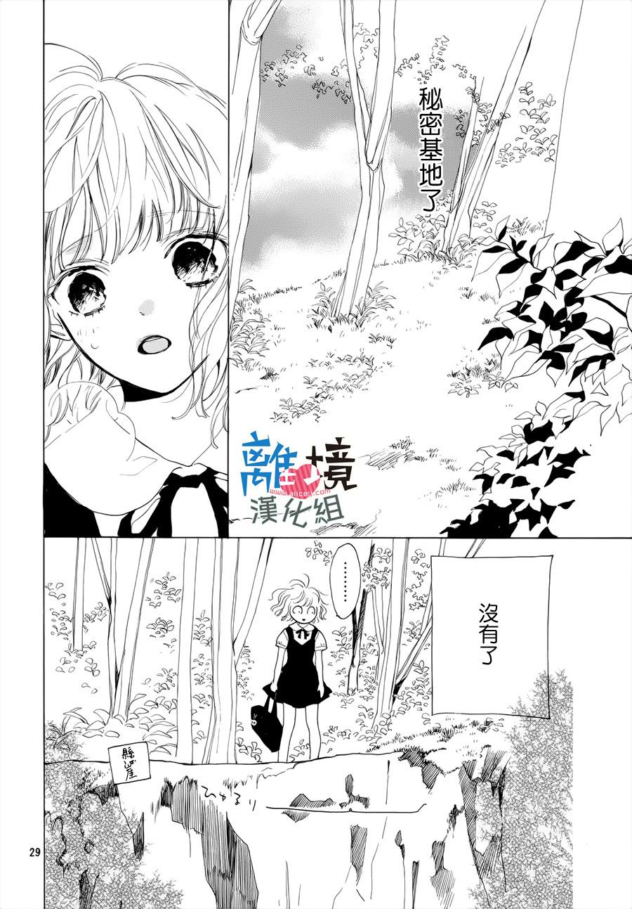 《可以每天亲吻你吗》漫画最新章节第1话免费下拉式在线观看章节第【29】张图片