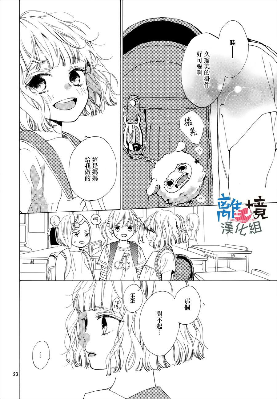 《可以每天亲吻你吗》漫画最新章节第1话免费下拉式在线观看章节第【23】张图片