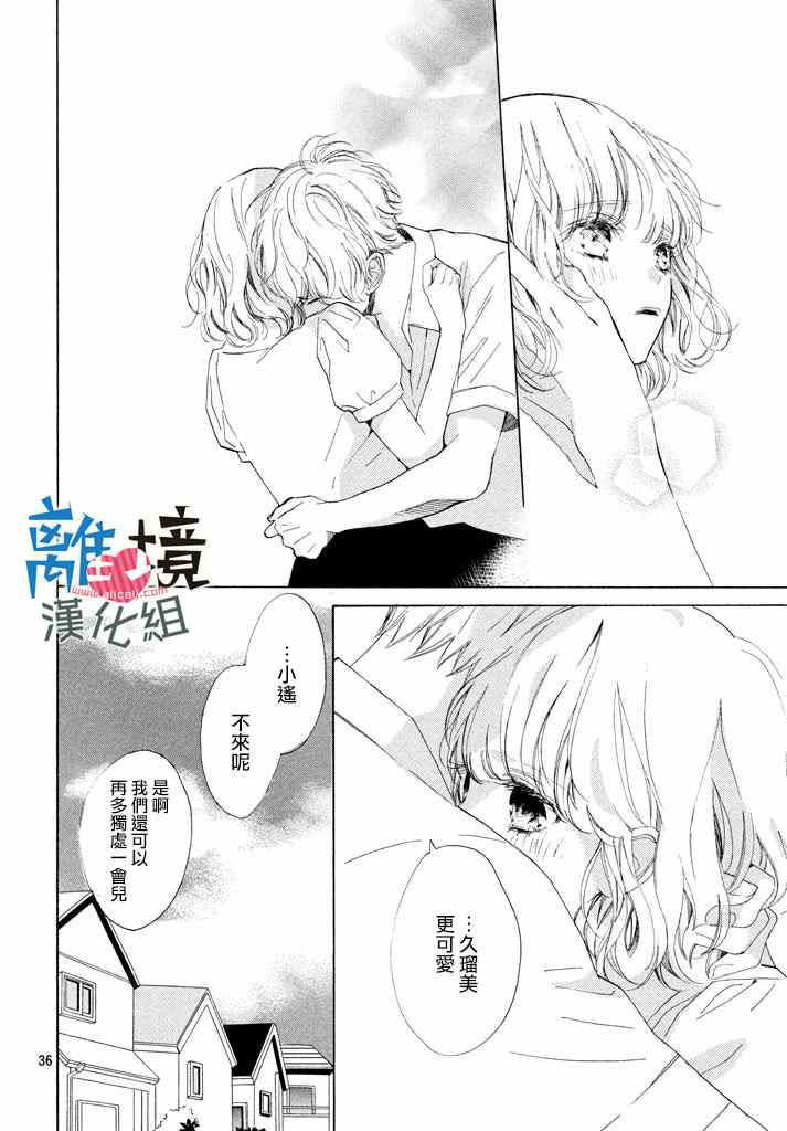 《可以每天亲吻你吗》漫画最新章节第7话免费下拉式在线观看章节第【36】张图片