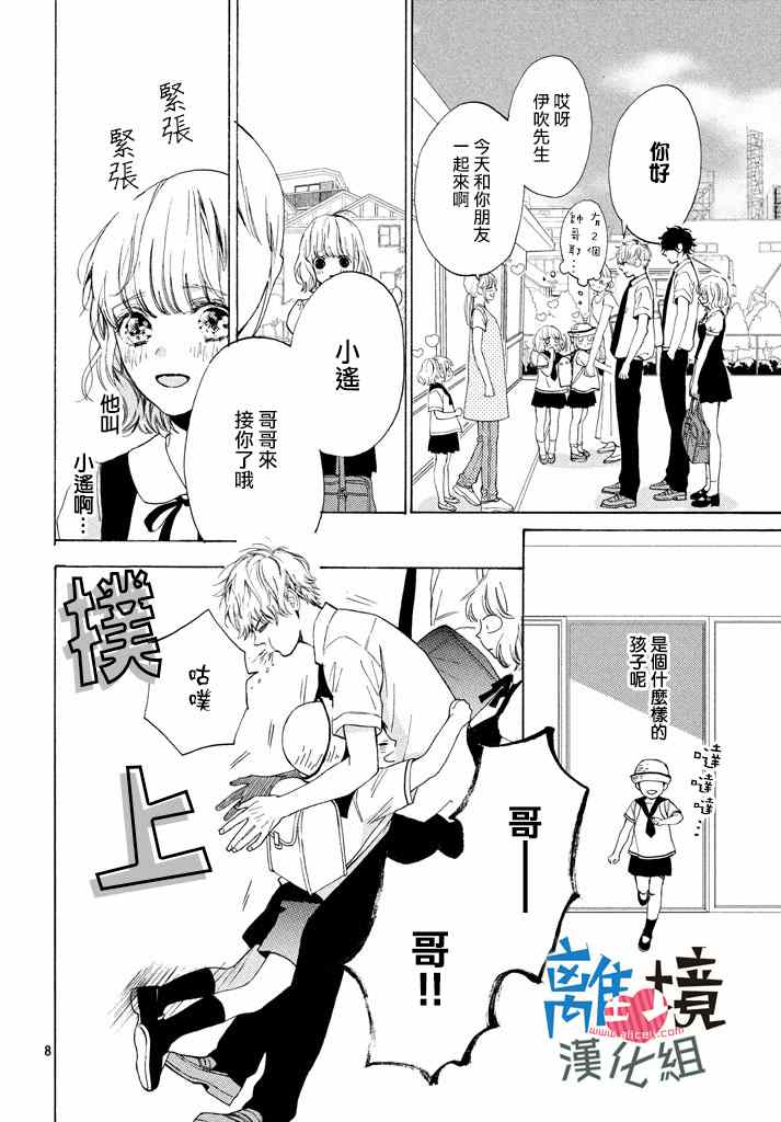 《可以每天亲吻你吗》漫画最新章节第7话免费下拉式在线观看章节第【8】张图片