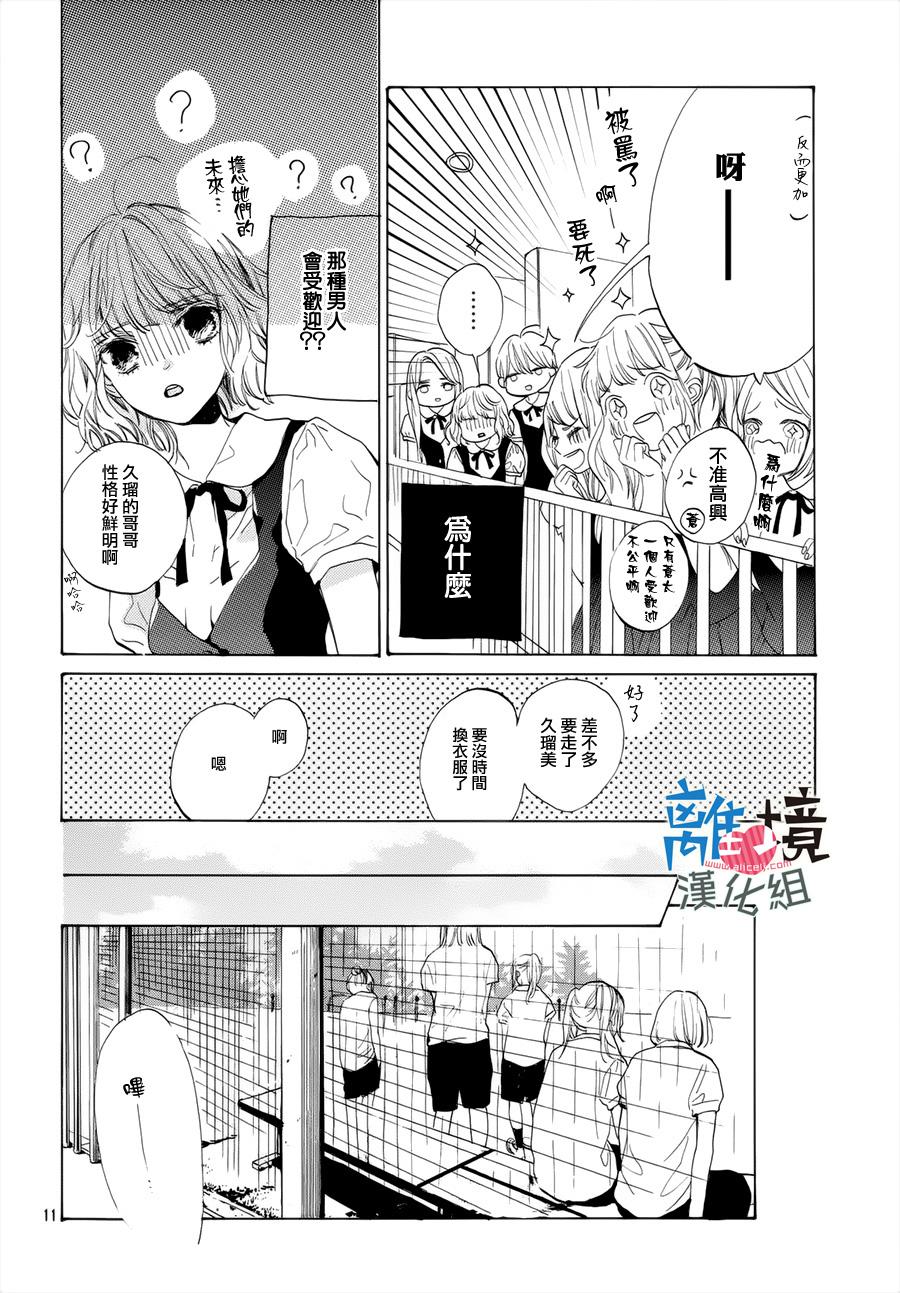 《可以每天亲吻你吗》漫画最新章节第1话免费下拉式在线观看章节第【11】张图片