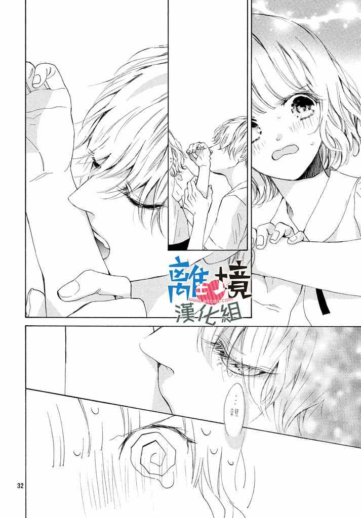 《可以每天亲吻你吗》漫画最新章节第7话免费下拉式在线观看章节第【32】张图片