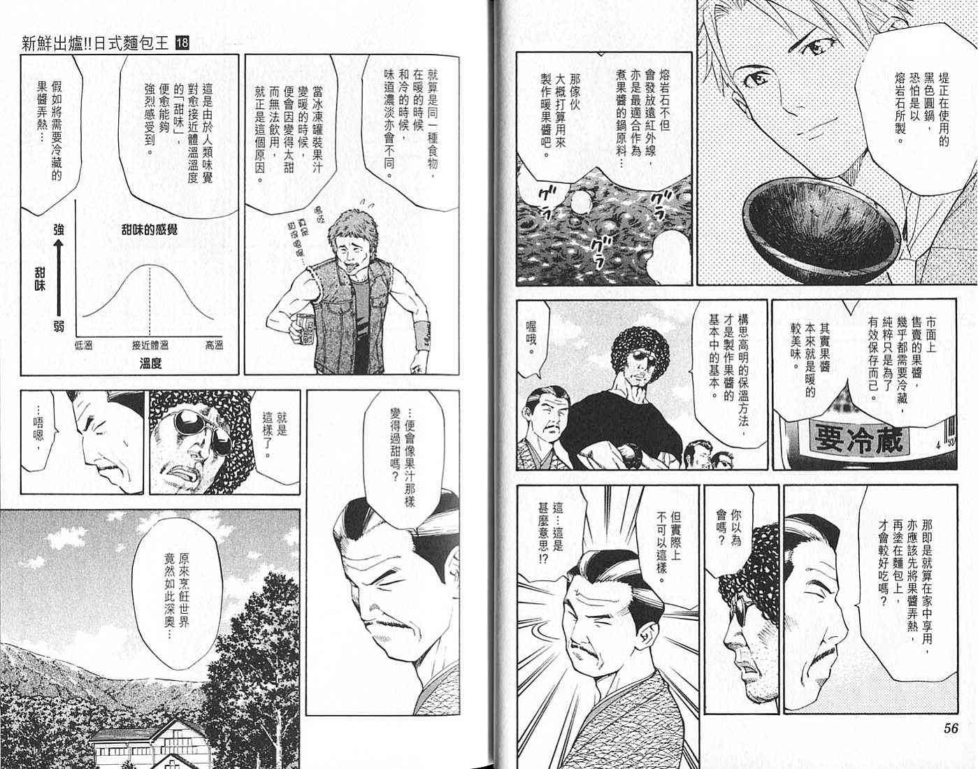 《日式面包王》漫画最新章节第18卷免费下拉式在线观看章节第【29】张图片