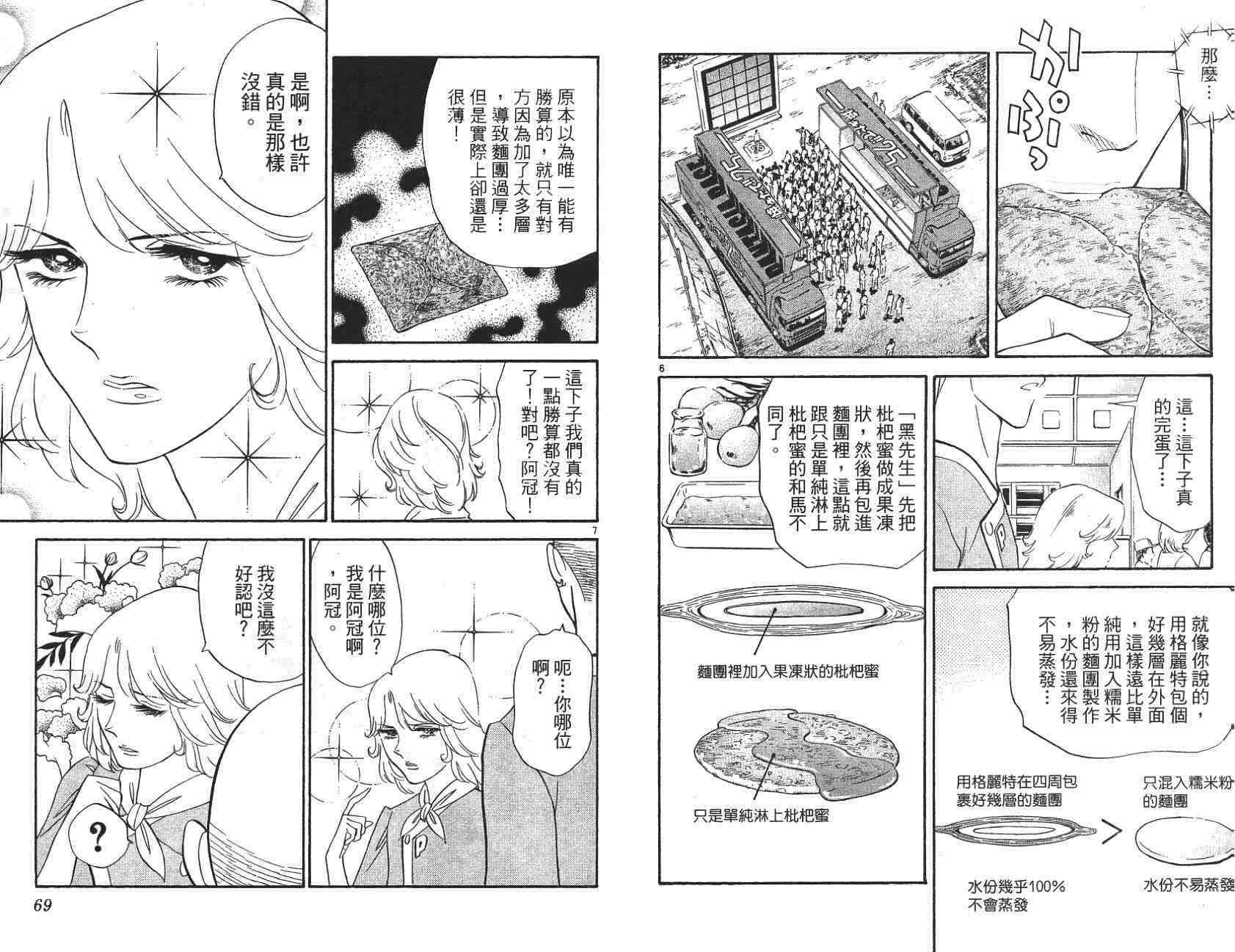 《日式面包王》漫画最新章节第21卷免费下拉式在线观看章节第【35】张图片