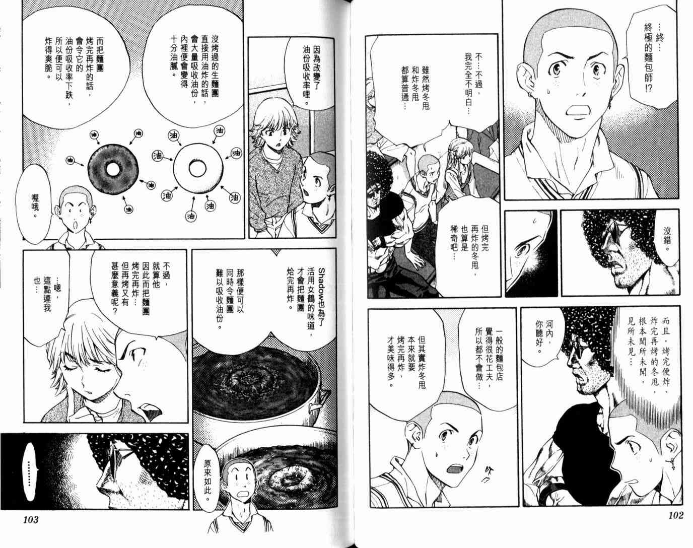 《日式面包王》漫画最新章节第14卷免费下拉式在线观看章节第【54】张图片