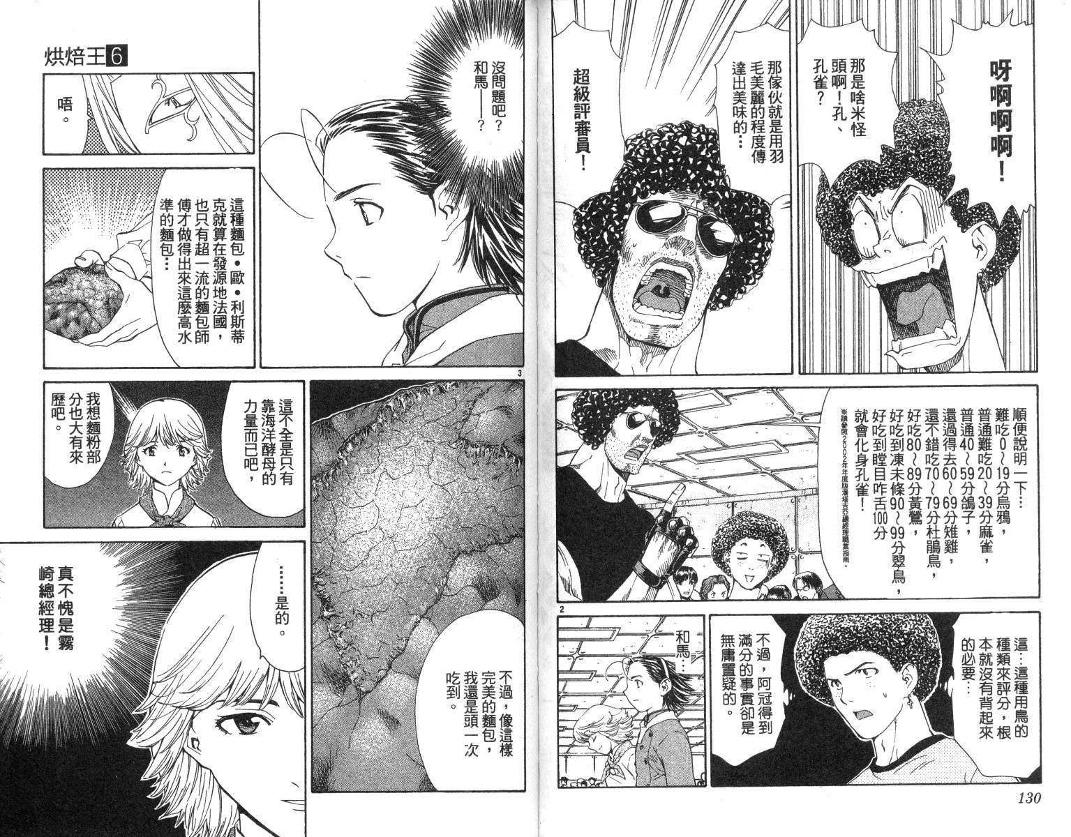 《日式面包王》漫画最新章节第6卷免费下拉式在线观看章节第【65】张图片