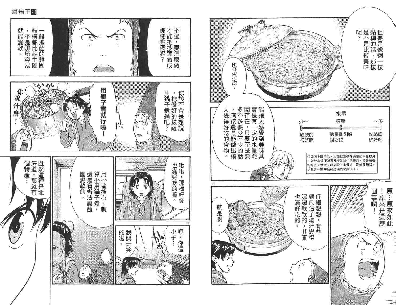 《日式面包王》漫画最新章节第21卷免费下拉式在线观看章节第【79】张图片