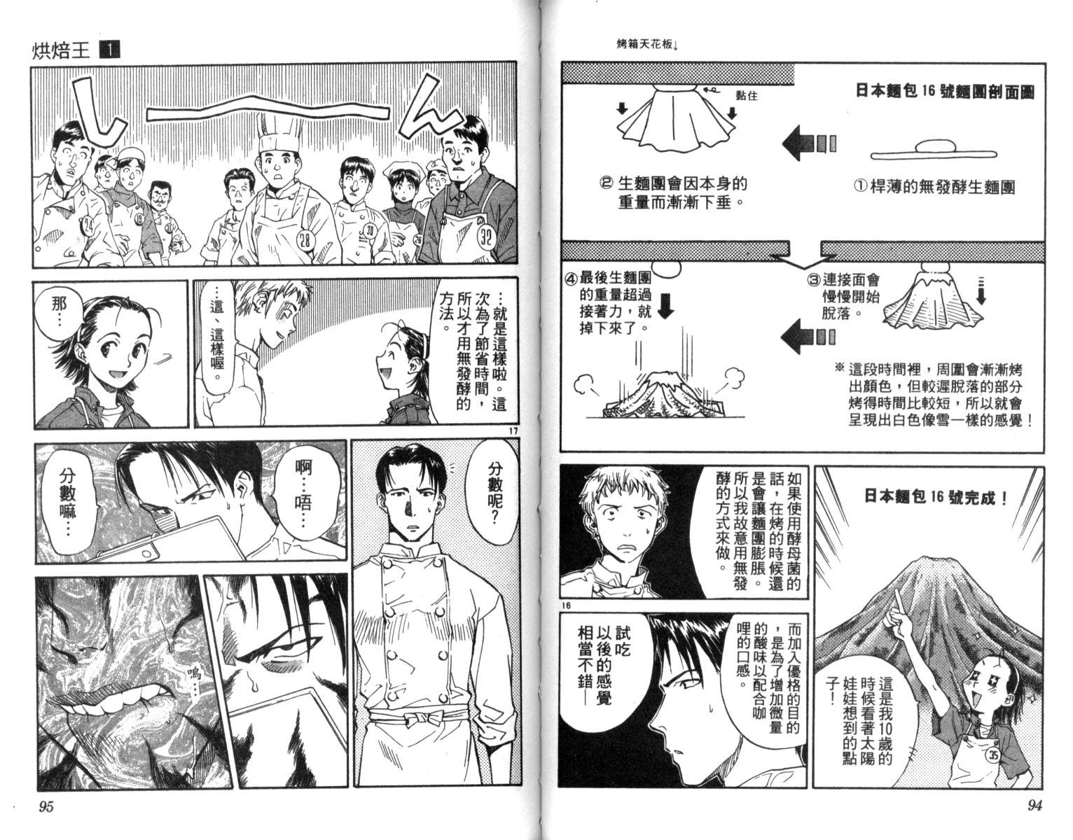 《日式面包王》漫画最新章节第1卷免费下拉式在线观看章节第【48】张图片