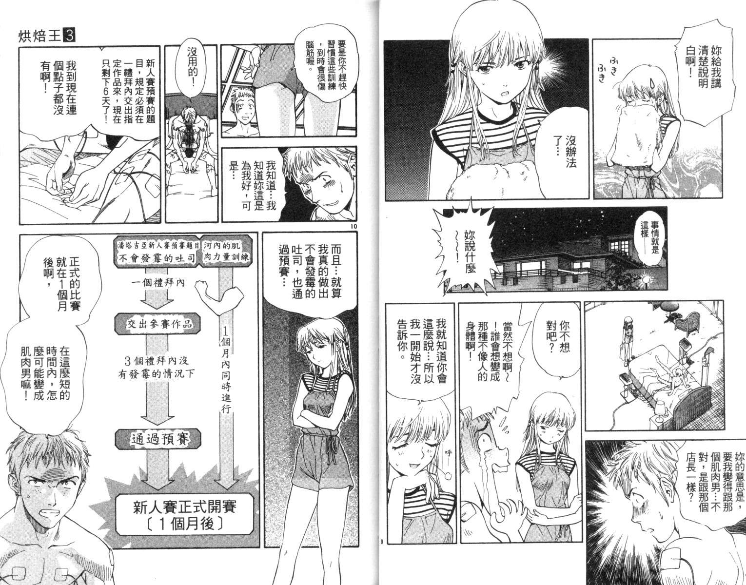 《日式面包王》漫画最新章节第3卷免费下拉式在线观看章节第【8】张图片