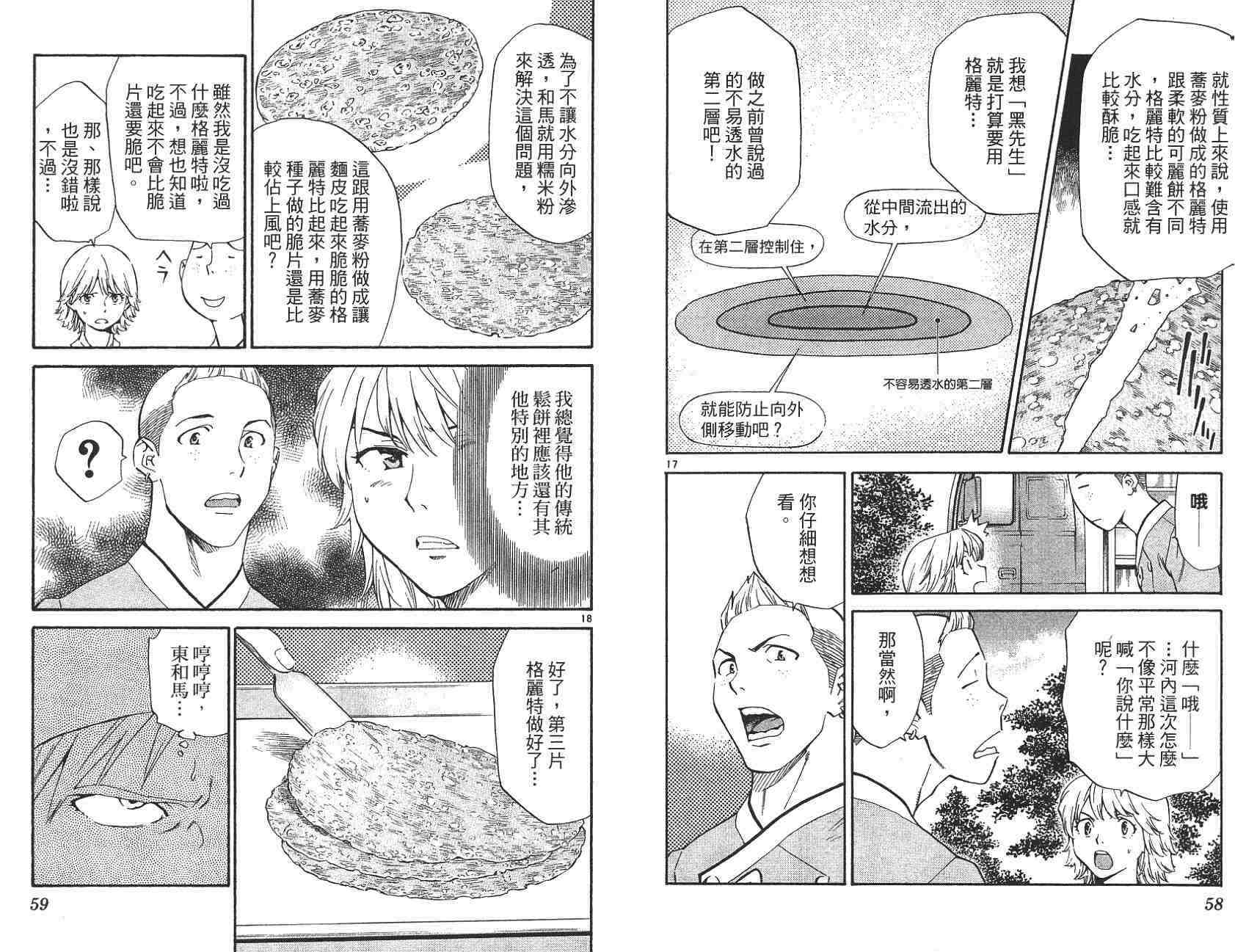 《日式面包王》漫画最新章节第21卷免费下拉式在线观看章节第【30】张图片