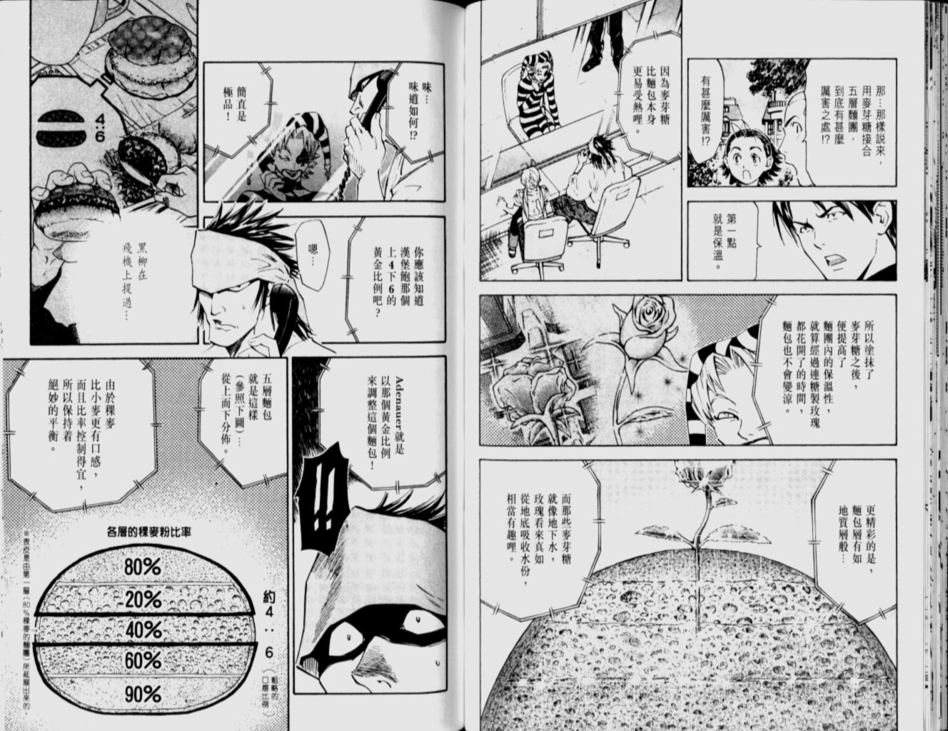 《日式面包王》漫画最新章节第12卷免费下拉式在线观看章节第【75】张图片