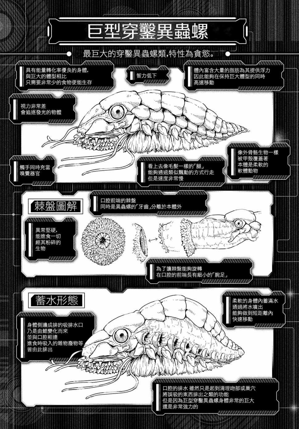 《黑界》漫画最新章节第1话 Dive”2”the DARK！免费下拉式在线观看章节第【43】张图片