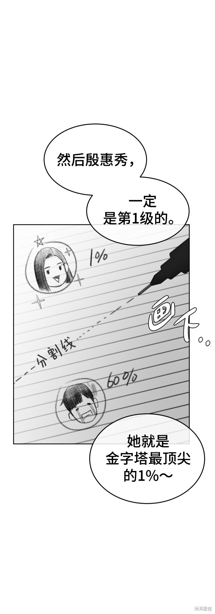 《顶尖1%》漫画最新章节第1话免费下拉式在线观看章节第【95】张图片