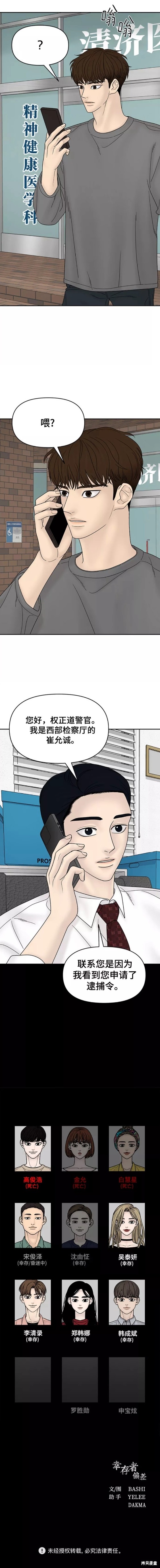 《幸存者偏差》漫画最新章节第58话免费下拉式在线观看章节第【18】张图片