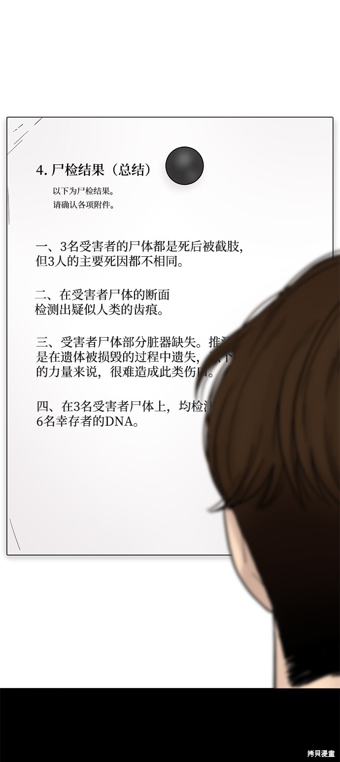 《幸存者偏差》漫画最新章节第5话免费下拉式在线观看章节第【80】张图片