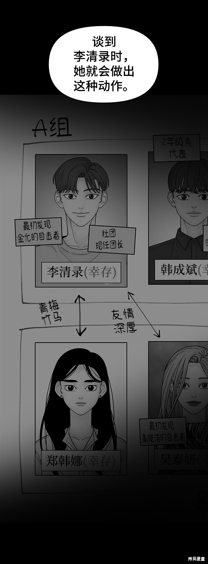 《幸存者偏差》漫画最新章节第17话免费下拉式在线观看章节第【50】张图片