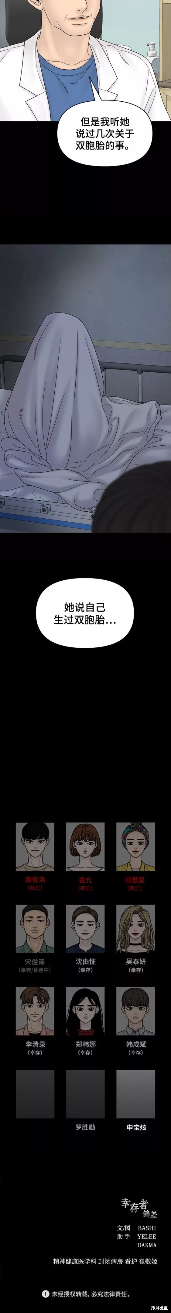 《幸存者偏差》漫画最新章节第55话免费下拉式在线观看章节第【18】张图片