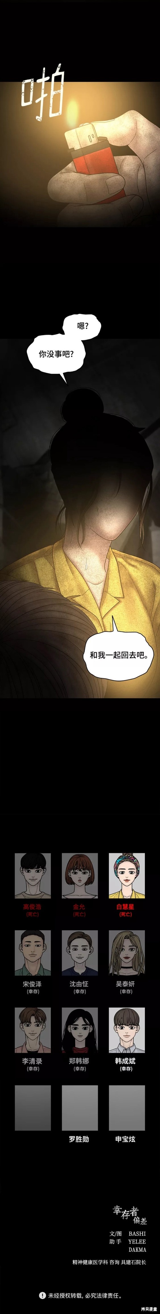 《幸存者偏差》漫画最新章节第69话免费下拉式在线观看章节第【18】张图片