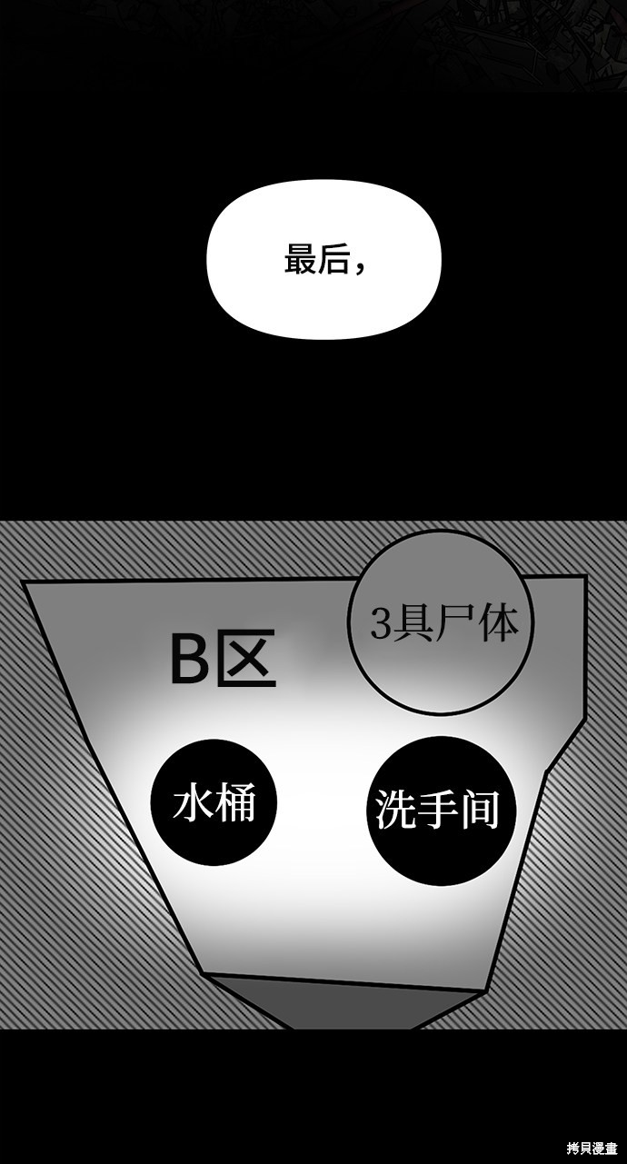 《幸存者偏差》漫画最新章节第2话免费下拉式在线观看章节第【27】张图片