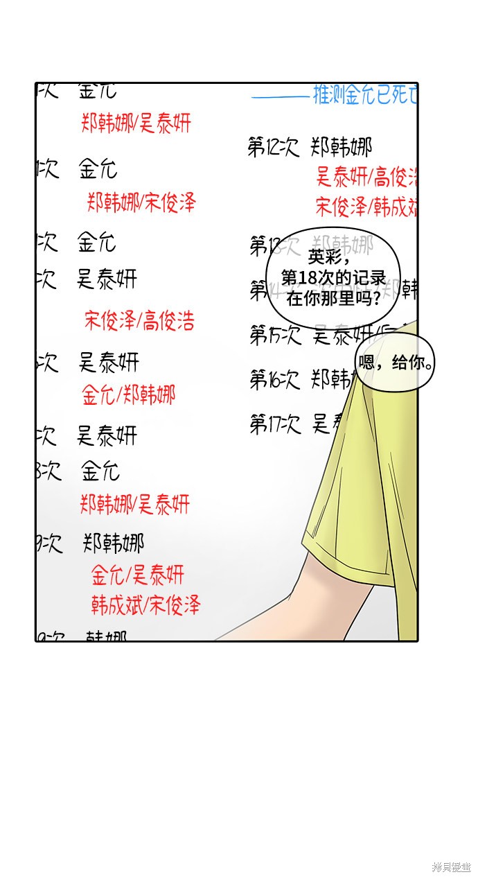 《幸存者偏差》漫画最新章节第6话免费下拉式在线观看章节第【104】张图片