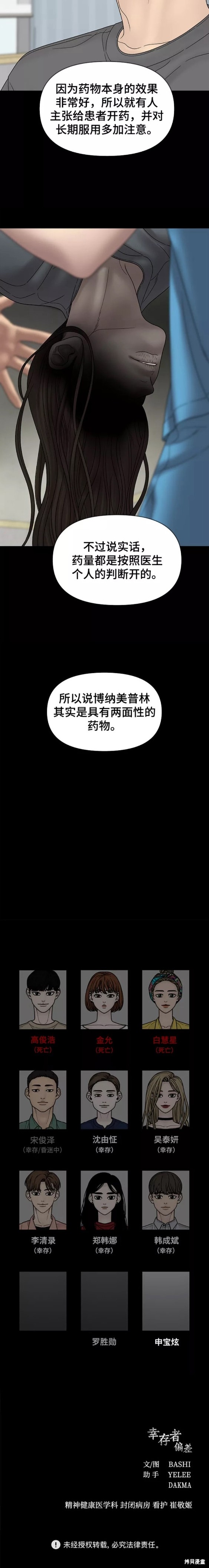 《幸存者偏差》漫画最新章节第56话免费下拉式在线观看章节第【18】张图片