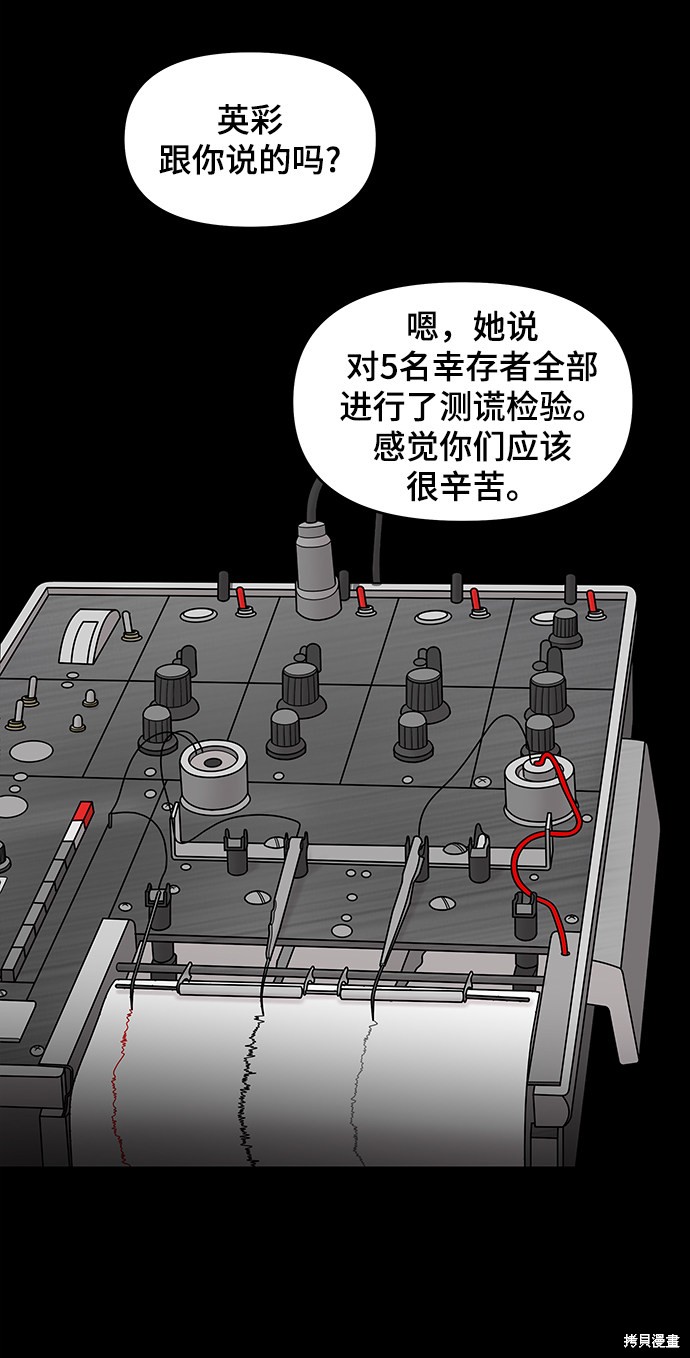 《幸存者偏差》漫画最新章节第43话免费下拉式在线观看章节第【8】张图片