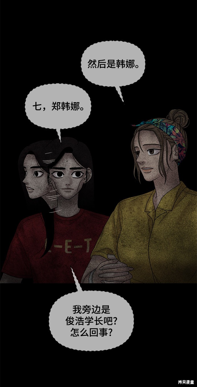 《幸存者偏差》漫画最新章节第28话免费下拉式在线观看章节第【77】张图片