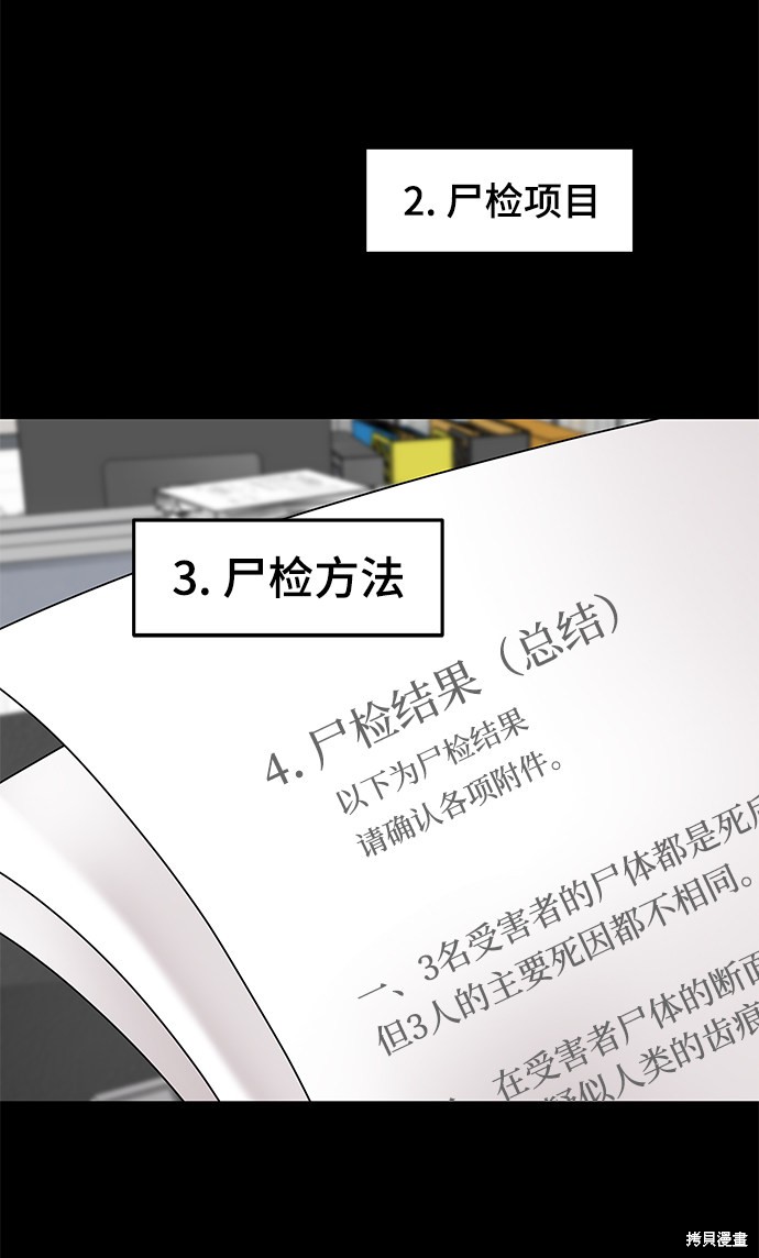 《幸存者偏差》漫画最新章节第4话免费下拉式在线观看章节第【83】张图片