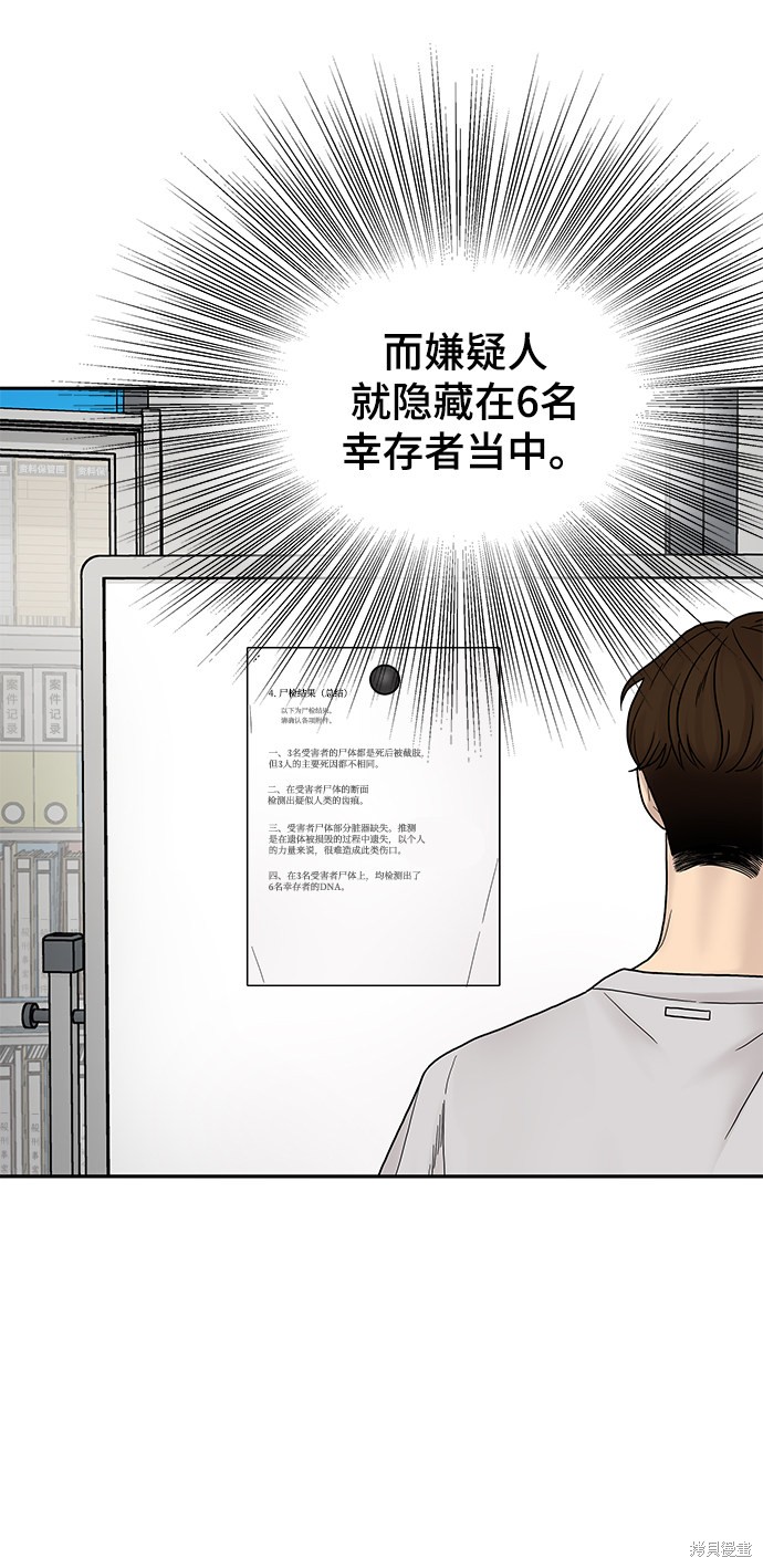 《幸存者偏差》漫画最新章节第5话免费下拉式在线观看章节第【79】张图片