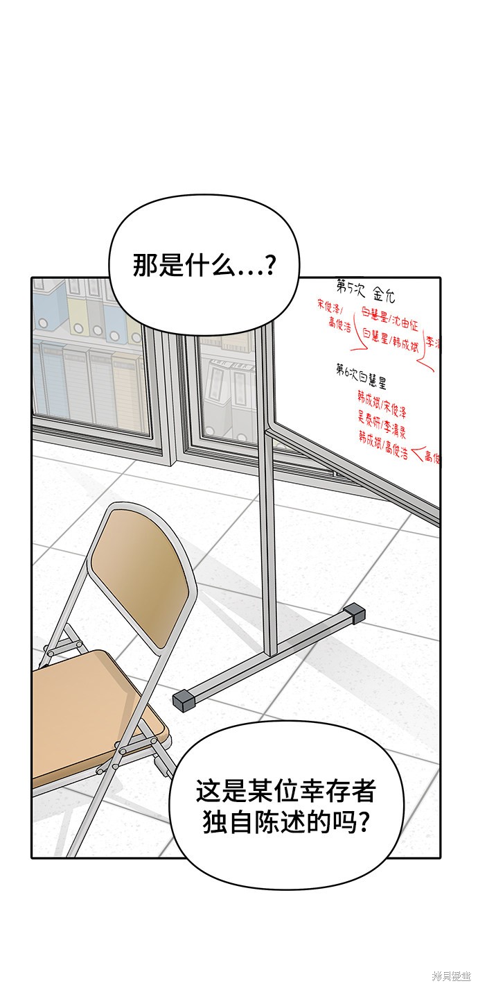 《幸存者偏差》漫画最新章节第14话免费下拉式在线观看章节第【15】张图片