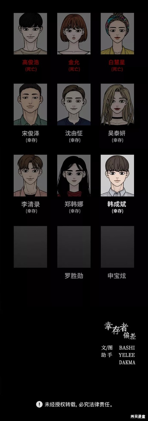 《幸存者偏差》漫画最新章节第62话免费下拉式在线观看章节第【27】张图片