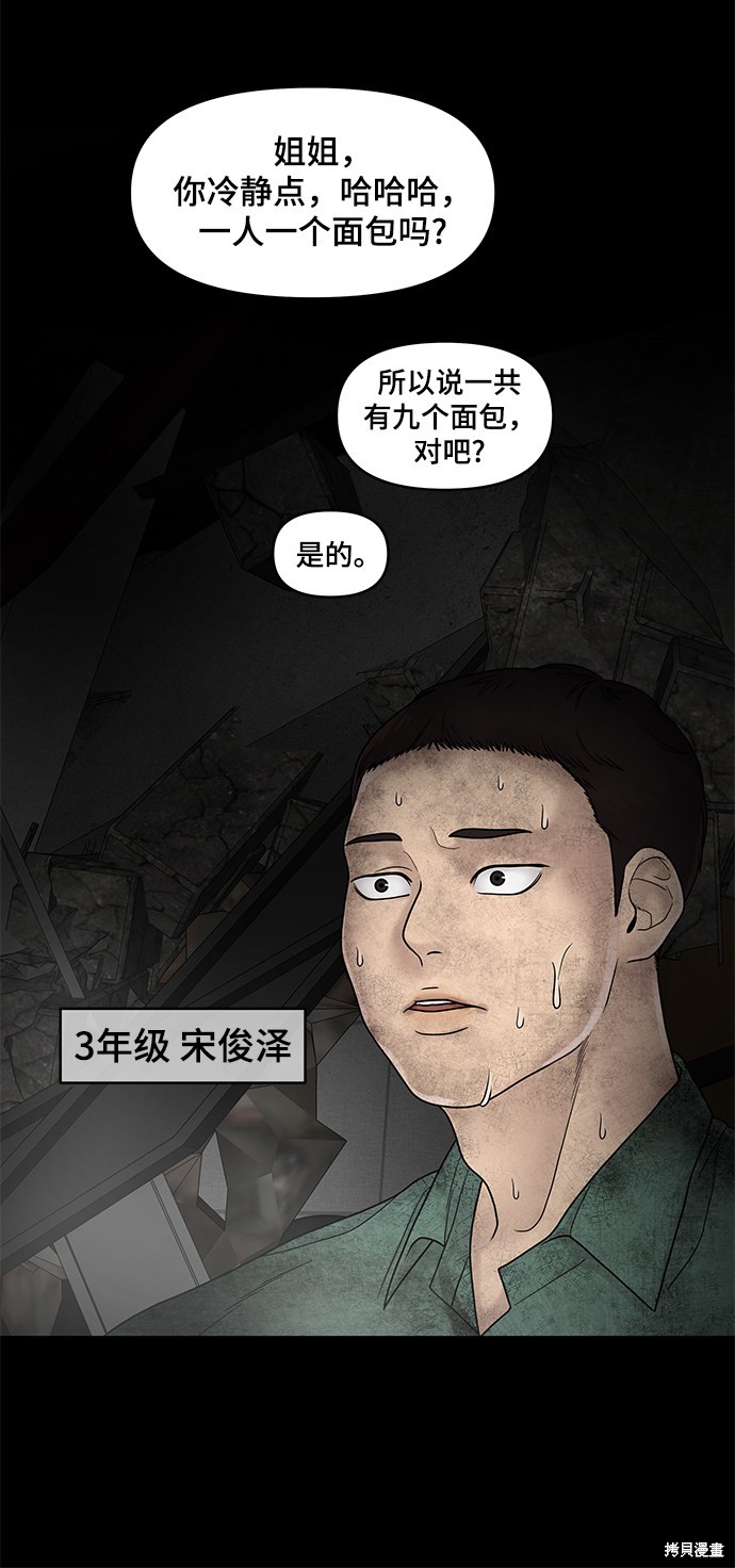 《幸存者偏差》漫画最新章节第3话免费下拉式在线观看章节第【10】张图片