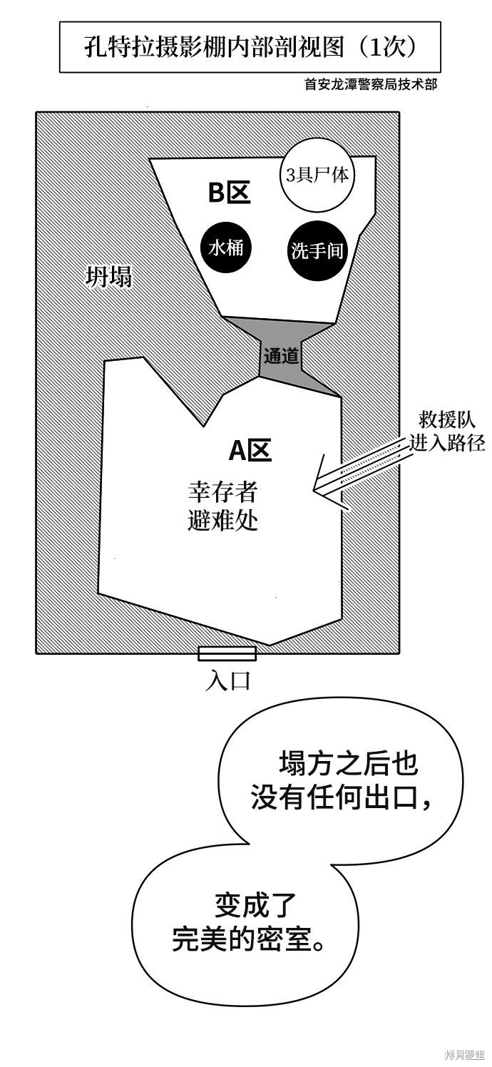 《幸存者偏差》漫画最新章节第20话免费下拉式在线观看章节第【26】张图片