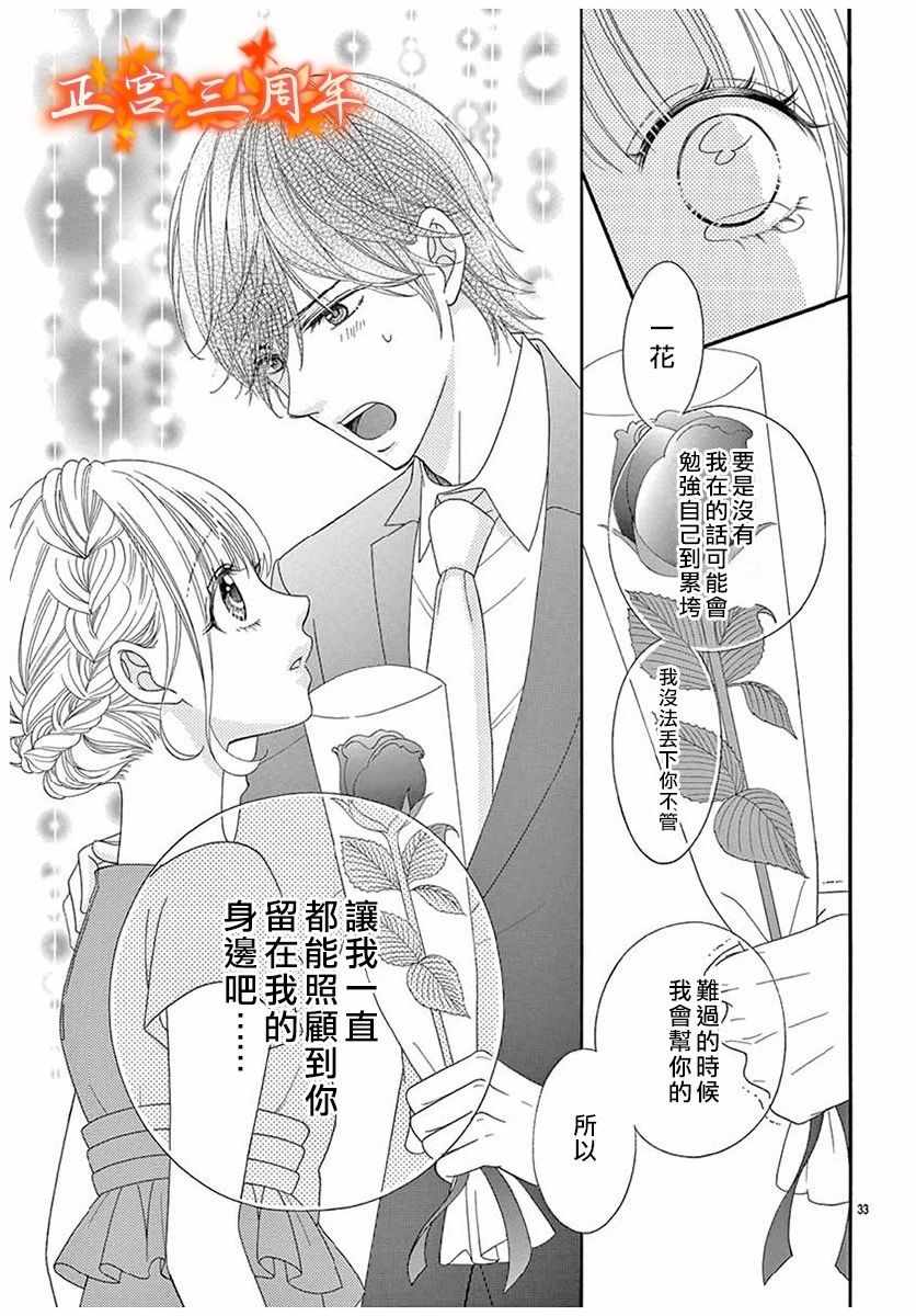 《你和我的使用说明书》漫画最新章节第1话免费下拉式在线观看章节第【33】张图片