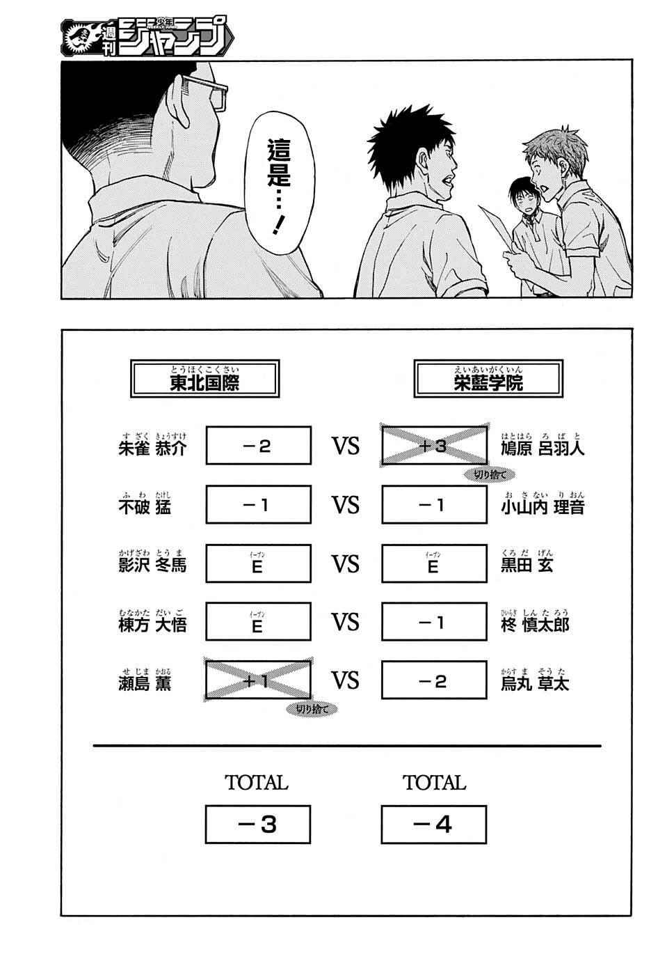 《机器人的高尔夫激光炮》漫画最新章节第19话免费下拉式在线观看章节第【15】张图片