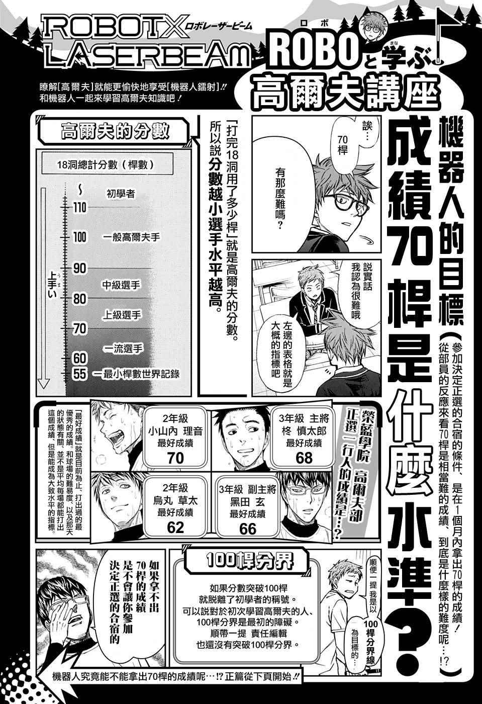 《机器人的高尔夫激光炮》漫画最新章节第13话免费下拉式在线观看章节第【1】张图片