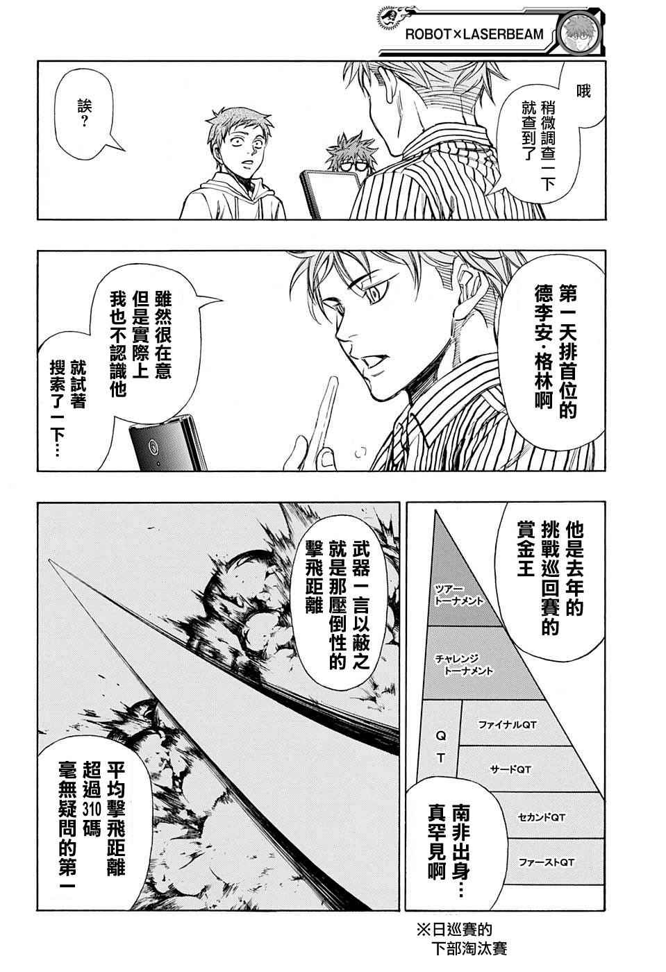 《机器人的高尔夫激光炮》漫画最新章节第33话免费下拉式在线观看章节第【14】张图片