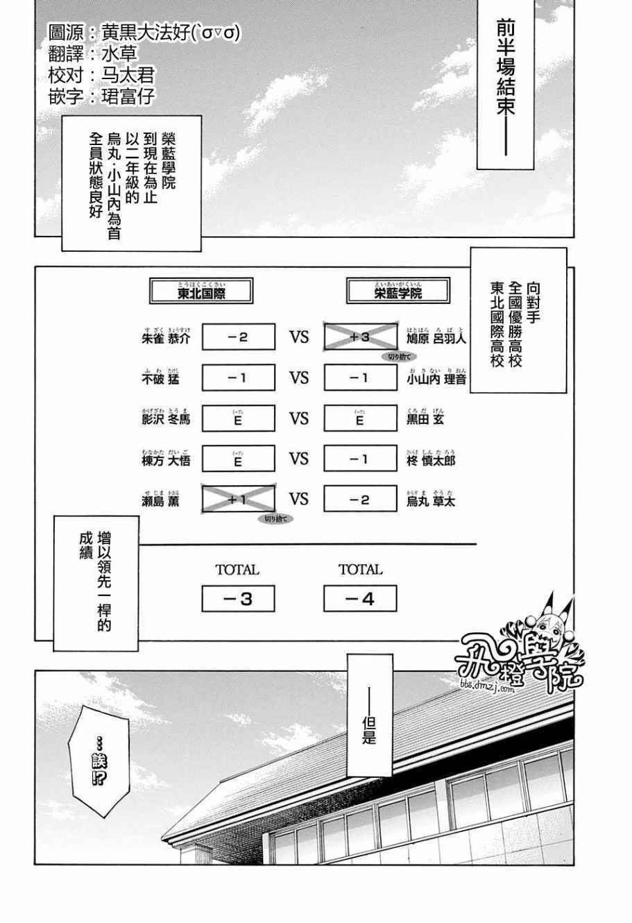 《机器人的高尔夫激光炮》漫画最新章节第20话免费下拉式在线观看章节第【3】张图片