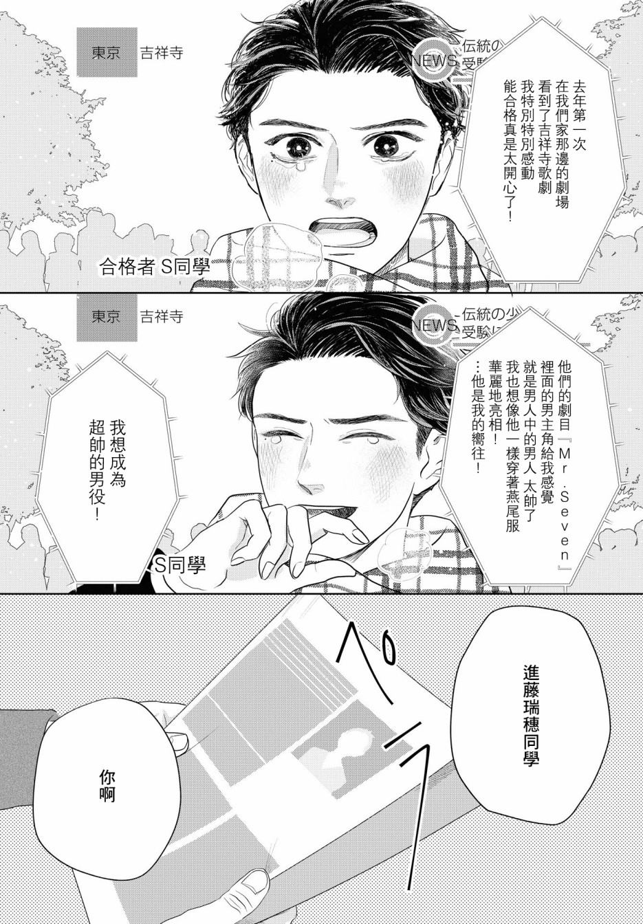 《吉祥寺少年歌剧》漫画最新章节第1话免费下拉式在线观看章节第【8】张图片