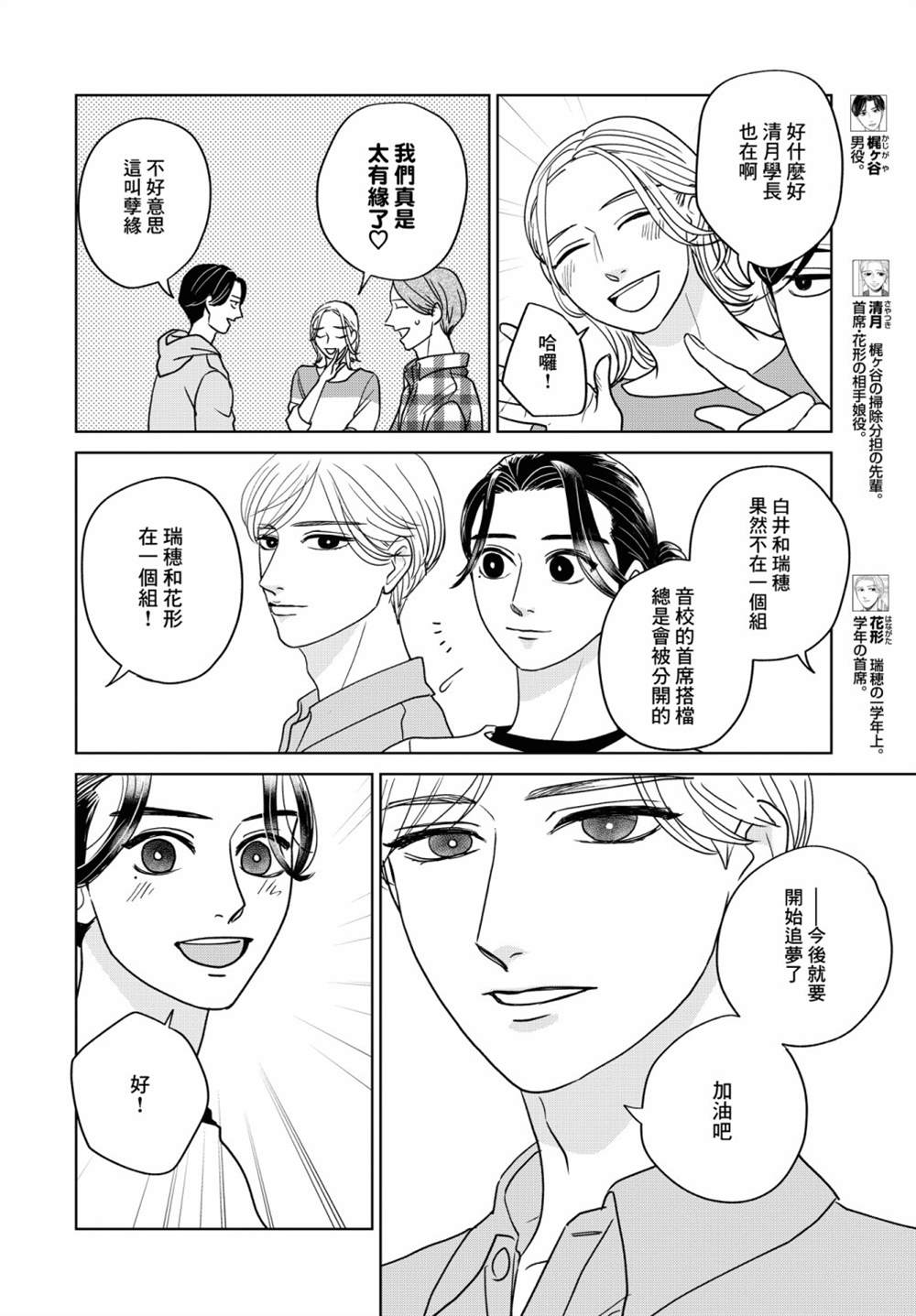 《吉祥寺少年歌剧》漫画最新章节第8话免费下拉式在线观看章节第【4】张图片