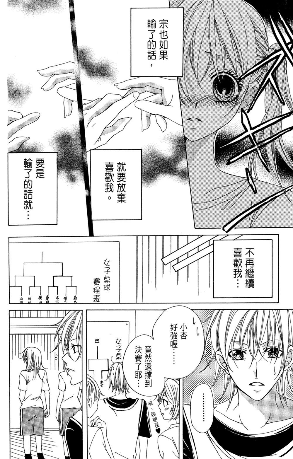 《哥哥以上，恋人未满》漫画最新章节第1卷免费下拉式在线观看章节第【56】张图片