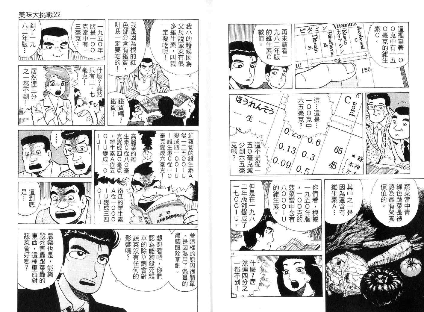 《美味大挑战》漫画最新章节第22卷免费下拉式在线观看章节第【12】张图片