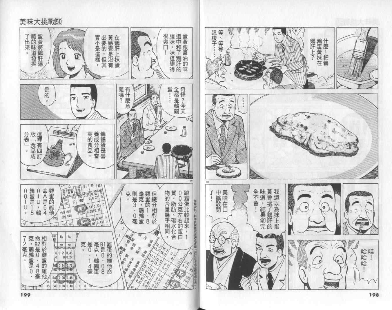 《美味大挑战》漫画最新章节第50卷免费下拉式在线观看章节第【102】张图片